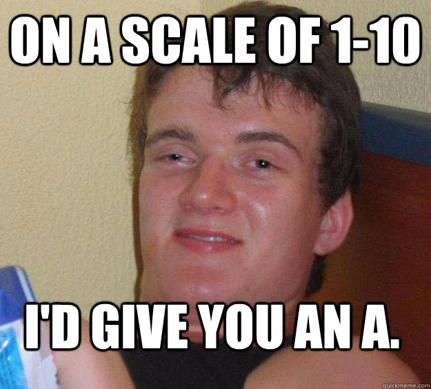 on a scale of 1-10 i'd give you an a. - on a scale of 1-10 i'd give you an a.  10 Guy