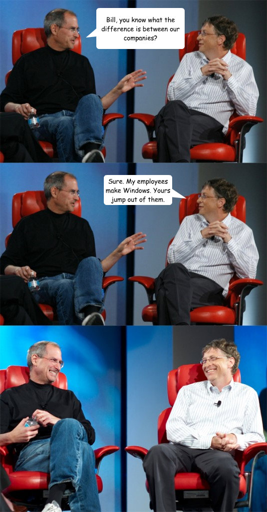 Bill, you know what the difference is between our companies? Sure. My employees make Windows. Yours jump out of them.  Steve Jobs vs Bill Gates