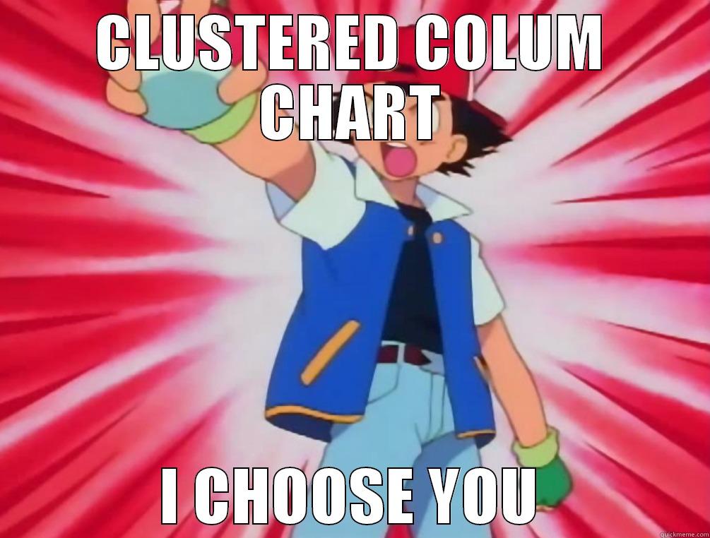  I CHOOSE YOU  - CLUSTERED COLUM CHART  I CHOOSE YOU  Misc