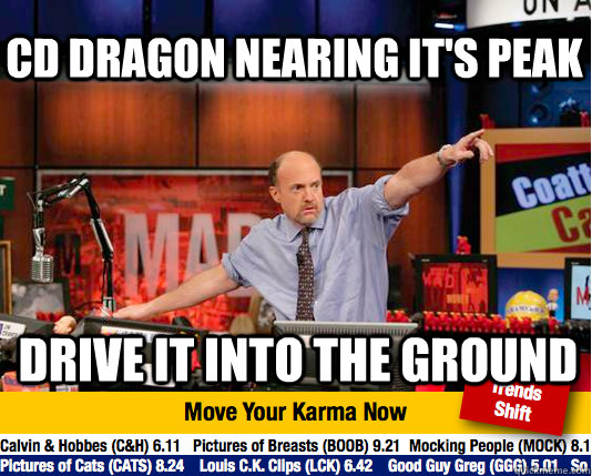 CD DRAGON nearing it's peak drive it into the ground  Mad Karma with Jim Cramer