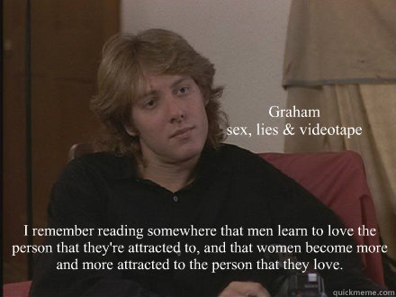 I remember reading somewhere that men learn to love the person that they're attracted to, and that women become more and more attracted to the person that they love. 
 Graham
sex, lies & videotape  James Spader