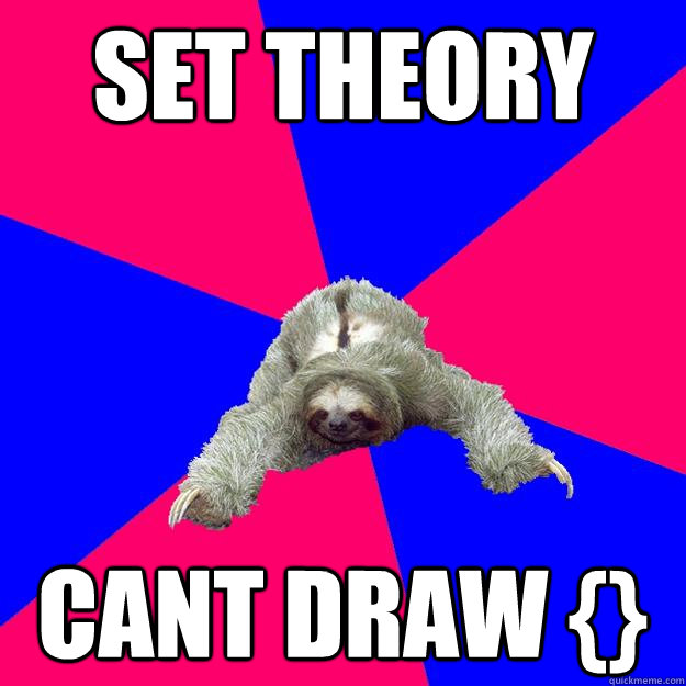 set theory cant draw {}  Math Major Sloth