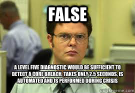 FALSE A level five diagnostic would be sufficient to detect a core breach, takes only 2.5 seconds, is automated and is performed during crisis situations.  Dwight False