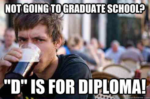 Not going to graduate school? 