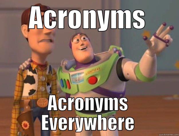 Acronym Time! - ACRONYMS ACRONYMS EVERYWHERE Toy Story