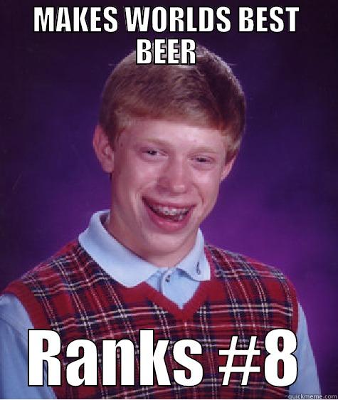 MAKES WORLDS BEST BEER RANKS #8 Bad Luck Brian