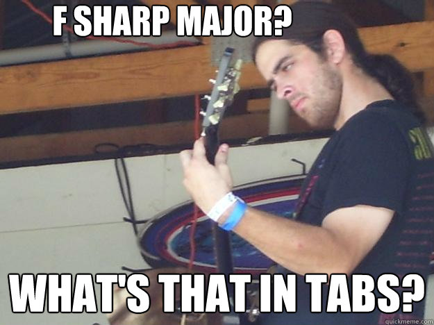 F sharp Major? What's that in tabs?  Scumbag Guitarist