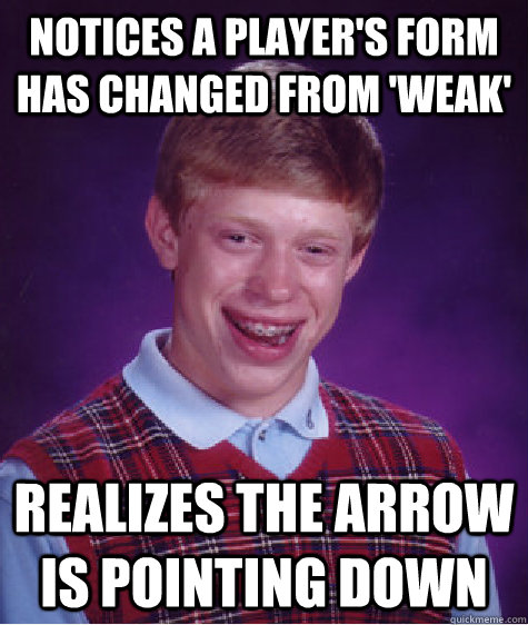 Notices a player's form has changed from 'weak' realizes the arrow is pointing down  Bad Luck Brian