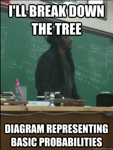 i'll break down the tree diagram representing basic probabilities  Rasta Science Teacher