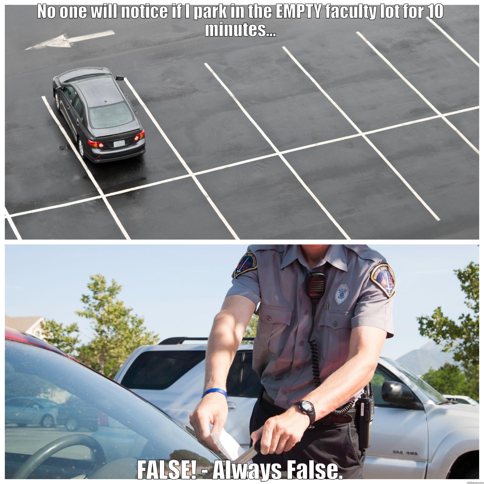 NO ONE WILL NOTICE IF I PARK IN THE EMPTY FACULTY LOT FOR 10 MINUTES... FALSE! - ALWAYS FALSE. Misc