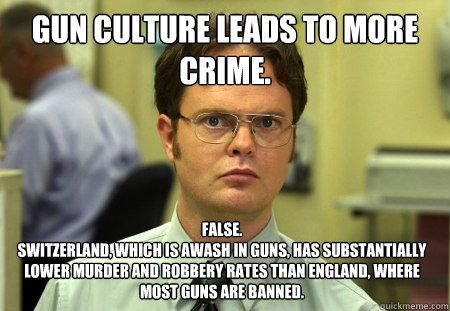 Gun Culture leads to more crime.
 False.
Switzerland, which is awash in guns, has substantially lower murder and robbery rates than England, where most guns are banned. - Gun Culture leads to more crime.
 False.
Switzerland, which is awash in guns, has substantially lower murder and robbery rates than England, where most guns are banned.  Dwight