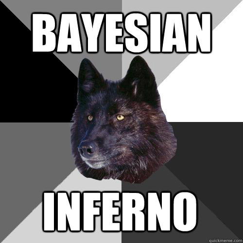 Bayesian Inferno  Sanity Wolf