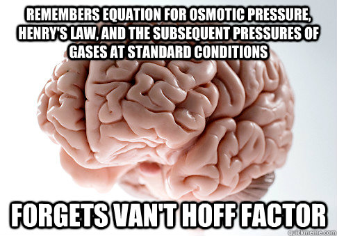 Remembers equation for Osmotic Pressure, Henry's Law, and the subsequent pressures of gases at standard conditions Forgets Van't Hoff factor  Scumbag Brain