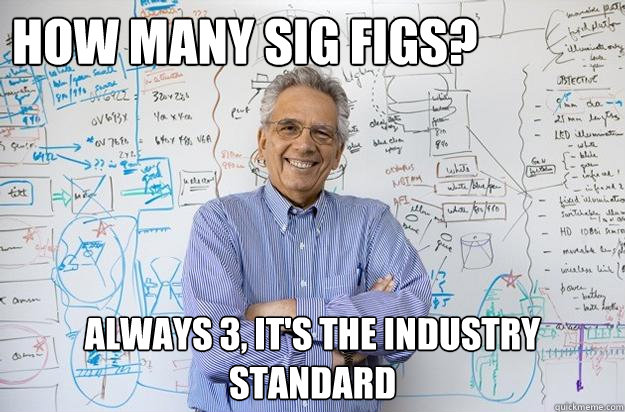 How many sig figs? Always 3, it's the industry standard  Engineering Professor