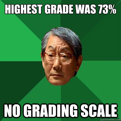 highest grade was 73% No grading scale - highest grade was 73% No grading scale  High Expectations Asian Father