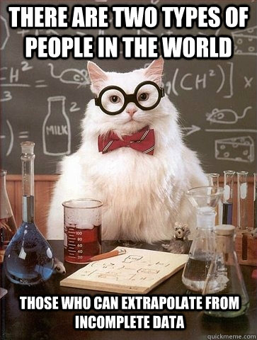 There are two types of people in the world Those who can extrapolate from incomplete data  Chemistry Cat