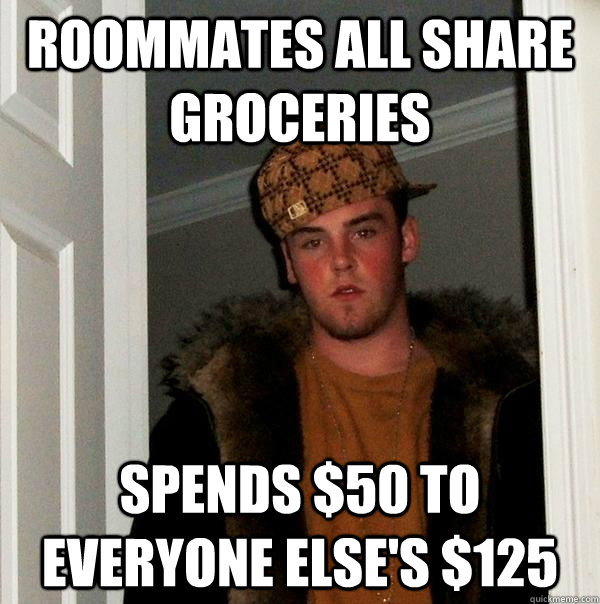 Roommates all share groceries Spends $50 to everyone else's $125  Scumbag Steve