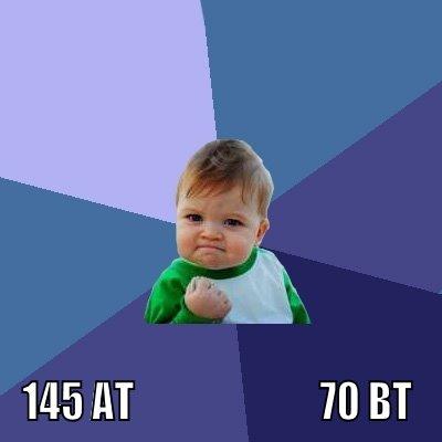  145 AT                        70 BT Success Kid