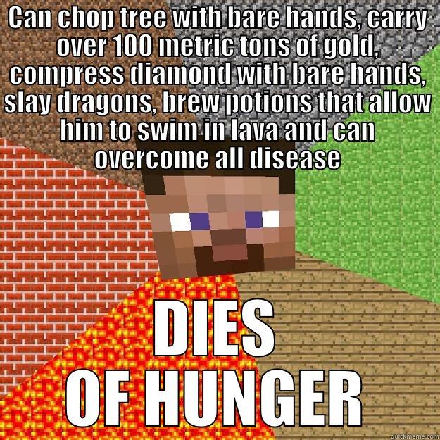 CAN CHOP TREE WITH BARE HANDS, CARRY OVER 100 METRIC TONS OF GOLD, COMPRESS DIAMOND WITH BARE HANDS, SLAY DRAGONS, BREW POTIONS THAT ALLOW HIM TO SWIM IN LAVA AND CAN OVERCOME ALL DISEASE DIES OF HUNGER Minecraft