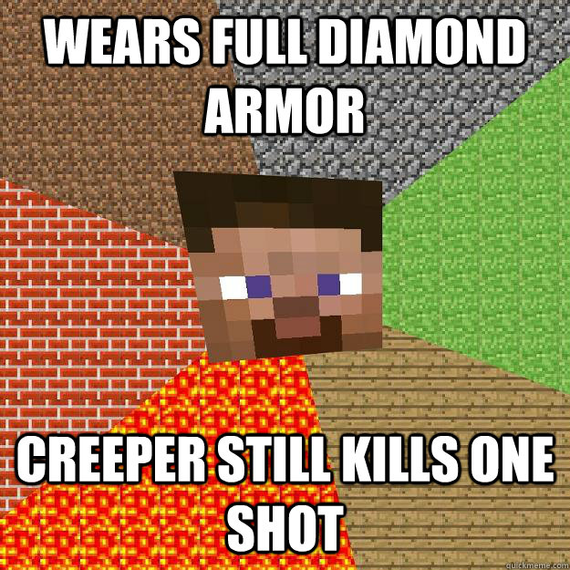 Wears full diamond armor creeper still kills one shot - Wears full diamond armor creeper still kills one shot  Minecraft