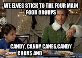 We elves stick to the four main food groups Candy, candy canes,candy corns and _______  Buddy the Elf