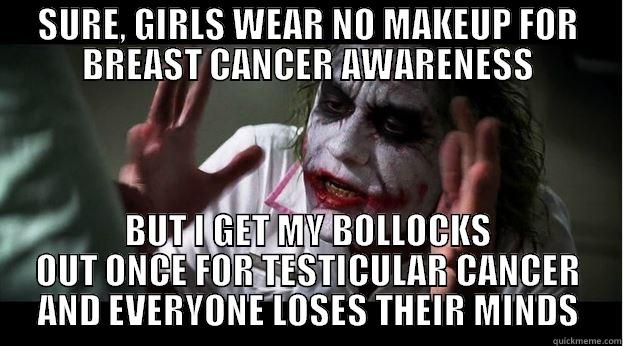 SURE, GIRLS WEAR NO MAKEUP FOR BREAST CANCER AWARENESS BUT I GET MY BOLLOCKS OUT ONCE FOR TESTICULAR CANCER AND EVERYONE LOSES THEIR MINDS Joker Mind Loss