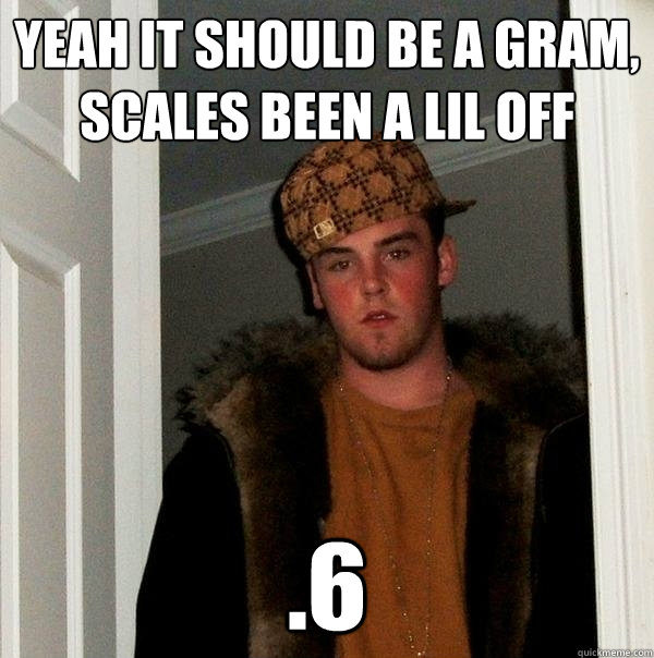 Yeah it should be a gram, scales been a lil off .6  Scumbag Steve