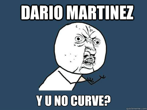 Dario Martinez y u no curve?  Y U No