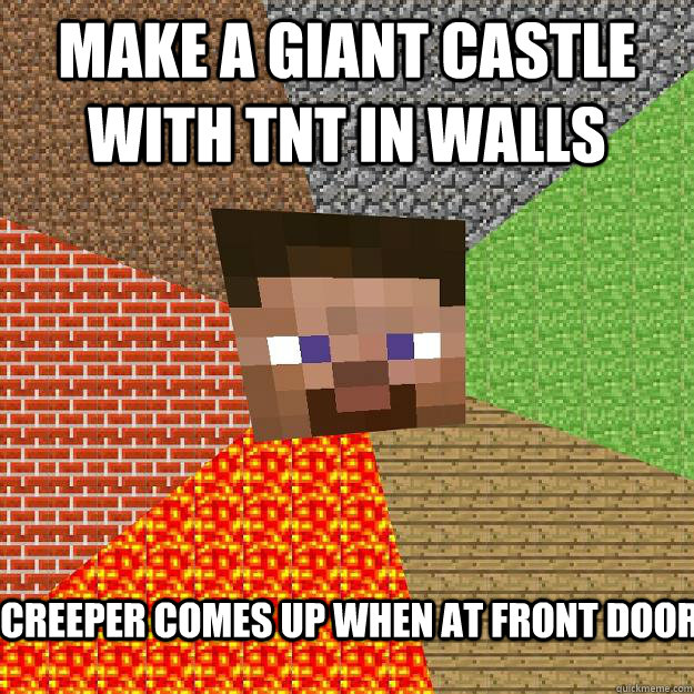 Make a giant castle with tnt in walls Creeper comes up when at front door. - Make a giant castle with tnt in walls Creeper comes up when at front door.  Minecraft