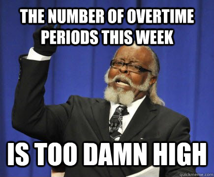 the number of overtime periods this week is too damn high  Too Damn High