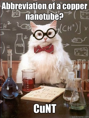 Abbreviation of a copper nanotube? CuNT  Chemistry Cat