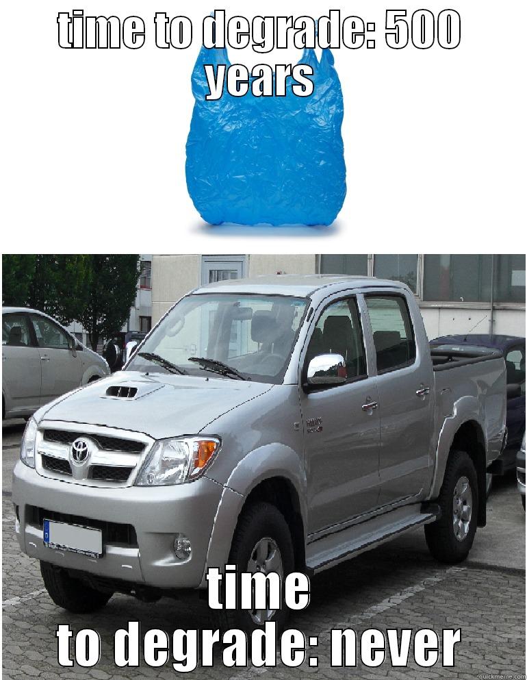 plastic bag vs hilux - TIME TO DEGRADE: 500 YEARS TIME TO DEGRADE: NEVER Misc