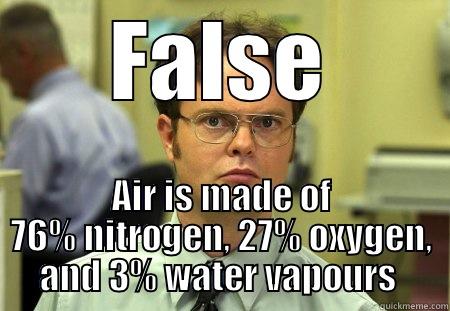 Happy Valentines Day :) - FALSE AIR IS MADE OF 76% NITROGEN, 27% OXYGEN, AND 3% WATER VAPOURS  Schrute