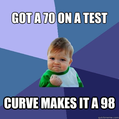 Got a 70 on a test Curve makes it a 98  Success Kid