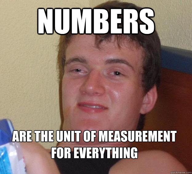 Numbers Are the unit of measurement for everything
  10 Guy