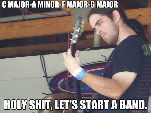 C Major-A minor-F Major-G Major Holy shit, let's start a band.  Scumbag Guitarist