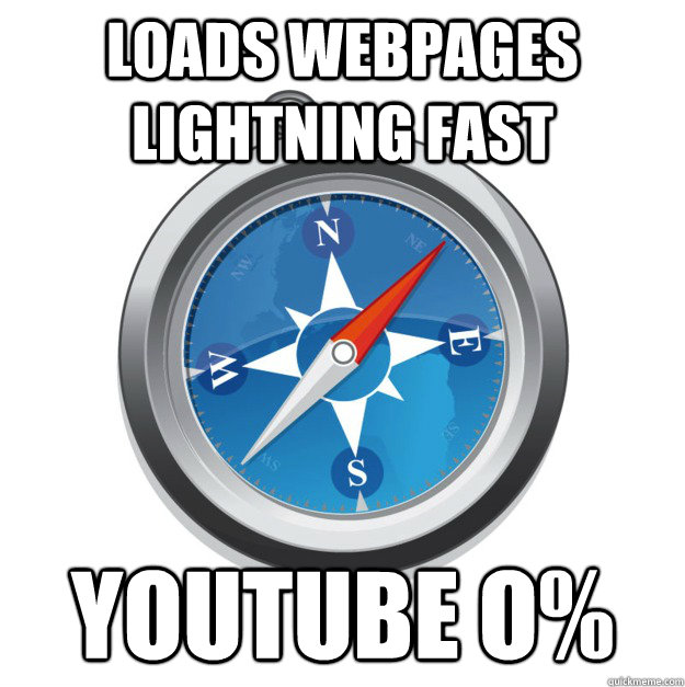 loads webpages lightning fast youtube o%  