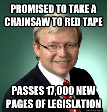 promised to take a chainsaw to red tape Passes 17,000 new pages of legislation  