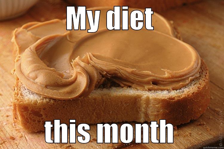 MY DIET THIS MONTH Misc