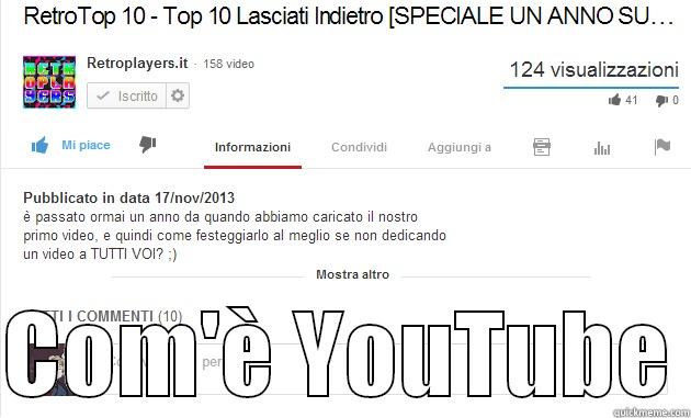   COM'È YOUTUBE Misc