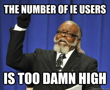 the number of IE users is too damn high  Too Damn High