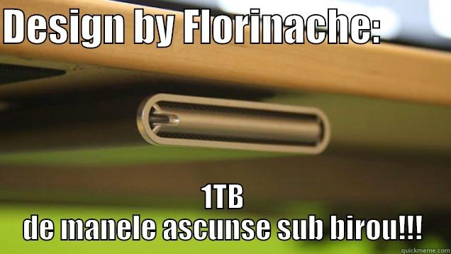 DESIGN BY FLORINACHE:          1TB DE MANELE ASCUNSE SUB BIROU!!! Misc