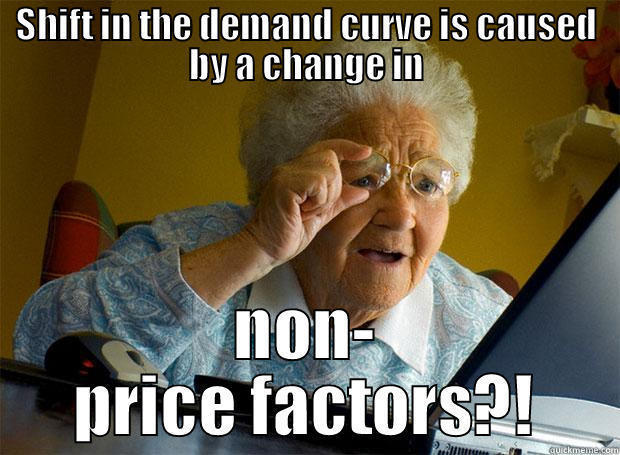 Shift in Demand? - SHIFT IN THE DEMAND CURVE IS CAUSED BY A CHANGE IN NON- PRICE FACTORS?! Grandma finds the Internet