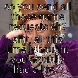 SO YOU SEND ALL THOSE GAME REQUESTS EH? SHIT, ALL THIS TIME I THOUGHT YOU ACTUALLY HAD A LIFE... Creepy Wonka