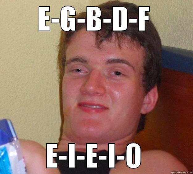 E-G-B-D-F E-I-E-I-O 10 Guy