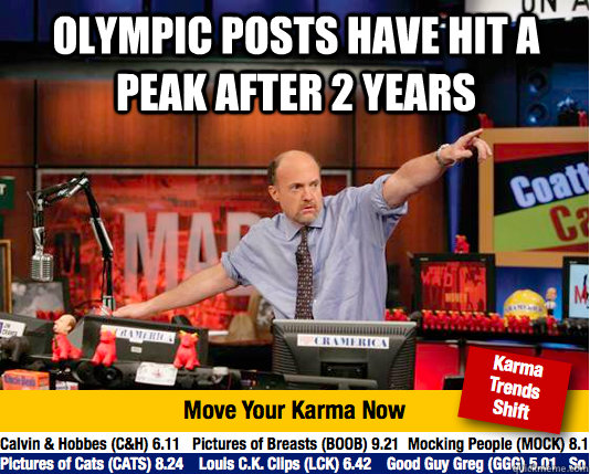 Olympic posts have hit a peak after 2 years  - Olympic posts have hit a peak after 2 years   Mad Karma with Jim Cramer