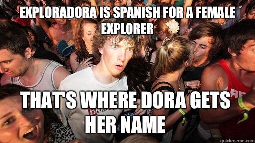Exploradora is spanish for a female explorer That's where Dora gets her name - Exploradora is spanish for a female explorer That's where Dora gets her name  Sudden Clarity Clarence