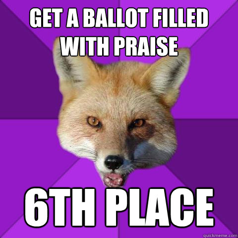 Get a ballot filled with praise 6th place  Forensics Fox
