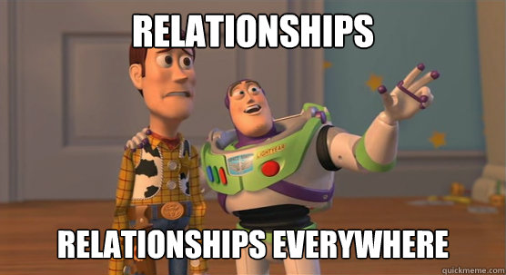 relationships relationships everywhere  Toy Story Everywhere