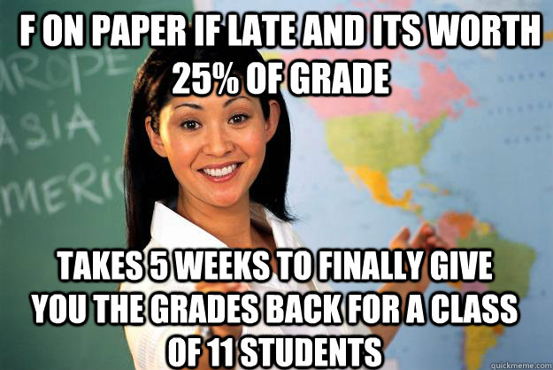 F on paper if late and its worth 25% of grade Takes 5 weeks to finally give you the grades back for a class of 11 students  Unhelpful High School Teacher